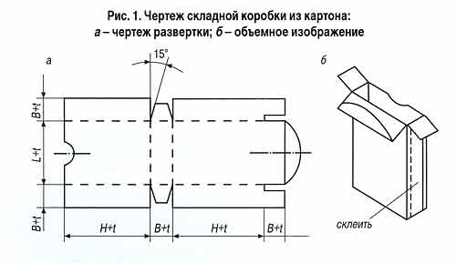 Как сделать коробку для сигарет своими руками